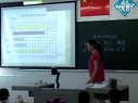 二年级数学 新课标北师大版-刘平-数学-《读统计图表练习课》_课堂实录