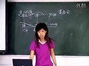冷热不均引起大气运动-热力环流01 高中地理 课例、华师附中南海实验高中、林少红