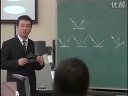 䣨ģ_ʵ鴴½ѧ¼Ƶ