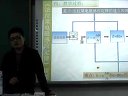 高中物理法拉第电磁感应定律宁稳山_2014甘肃省教师白板说课及实录