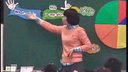2013年江苏省小学英语教学研讨课三年级上册 Unit 6 Colours (Per