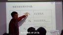 测量小灯泡的电功率(初中物理刘金钢 )2全国信息化课堂研讨会上