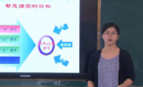 上杭一中智慧课堂教学模式【2015 智慧课堂创新奖-二等奖】班级智