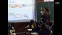 苏教版一年级上册认识图形(一)第1学时-南京市孝陵卫小学