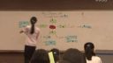 广东省小学英语优质课课例集My dream job中山市实验小学何娟
