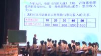 第五届全国新世纪杯初中数学优质课评比《函数》贵溪张祥奎