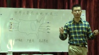 《世界主要农业地域类型》河南 冯凯_2015年全国人教版高中地理微型课模拟课微格教学比赛视频