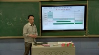 2016年全国中学历史录像课评比视频《中西方近代化的比较》