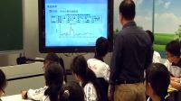 全国中学历史录像课评比视频高一年级《罗斯福新政》江西省宜春中学