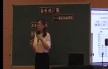 小学数学教师说课《条形统计图-确定纵轴间距》深圳赖琪雯