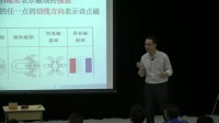 科教版高二物理杨传绿_磁感应强度、磁通量_第12届全国高中物理青年教师教学大赛视频录像