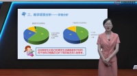 部编版二年级上册道德与法治”我的周末“课例研磨:说课篇