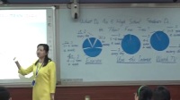 人教版新目标八年级上册Unit 2 How often do you exercise Section B 2a —2e重庆
