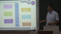 《全反射》山东省师范生教学技能比赛说课与模拟讲课视频①