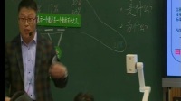 山东省小学数学德育优质课(滨州)《百分数》王永胜【临沂】
