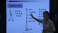 第四届全国高中化学教师实验教学说课视频《铜与浓稀硝酸的反应》张翠菊-大连市