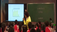 福建省首届“明师之道”小学数学课堂教学观摩研讨课《平均数的再认识》02