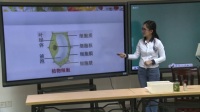 全国高中生物实验教学微课模拟上课讲课视频录像(无生课堂)《植物细胞的吸水和失水实验的探究和改进》易沭彤-广西柳州