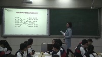初中历史课堂教学优质课评比视频《宋元时期的都市和文化》刘素娜-郑州五十一中