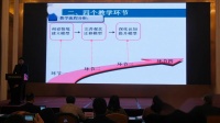 全国高中化学课堂教学展示与观摩说课视频《电解原理》(新疆)中国教育学会