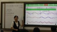 高中数学人教A版必修四1.4.2正弦函数、余弦函数的性质-宁夏 - 吴忠三角函数的周期性