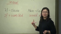 ߶Ӣ﷨ʻUnit11 Deliver messages in different ways Grammar in use - The Subjunctive Mood in If-clauseʡ - 