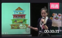 第十三届全国小学英语教师教学基本功大赛视频25.Module3 Unit1 She had eggs and sausages 第三课时.