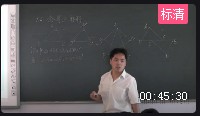 ѧտư꼶ϲ11.2ȫ_ʡ - Ƹ