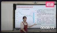 2021年四川省中小学思政课教师教学基本功_时政述评(视频)《以政府减税降费和发放消费券为例分析如何恢复经济和增强人民生活幸福感》