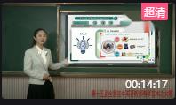 第十五届全国初中英语教师基本功大赛说课视频Module 12 Save our worldUnit2 Repeat these three words daily reduce, reuse and recycle.8.安徽