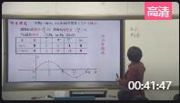 人教A版2019必修第一册【课堂实录】正弦函数余弦函数的图像_数学_高中_付